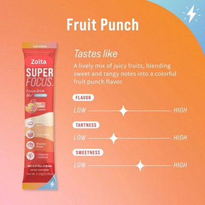 Sustained Focus Energy Drink