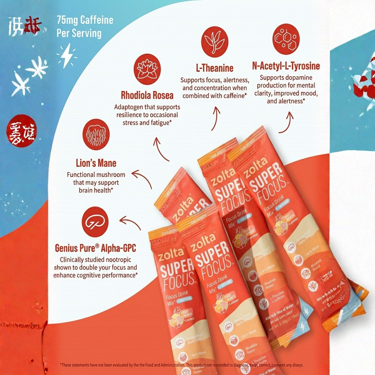 Sustained Focus Energy Drink